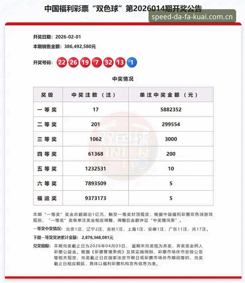 2026大发快三彩票官网最新新版中国官方主页深度解析：篮球数据集成、兼容版注册与多端同步实测