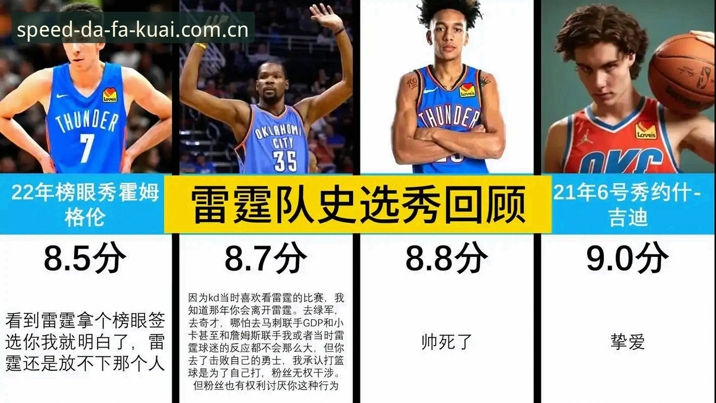 雷霆2026选秀签位操作实战教程——从12号签到37号签的完整拆解